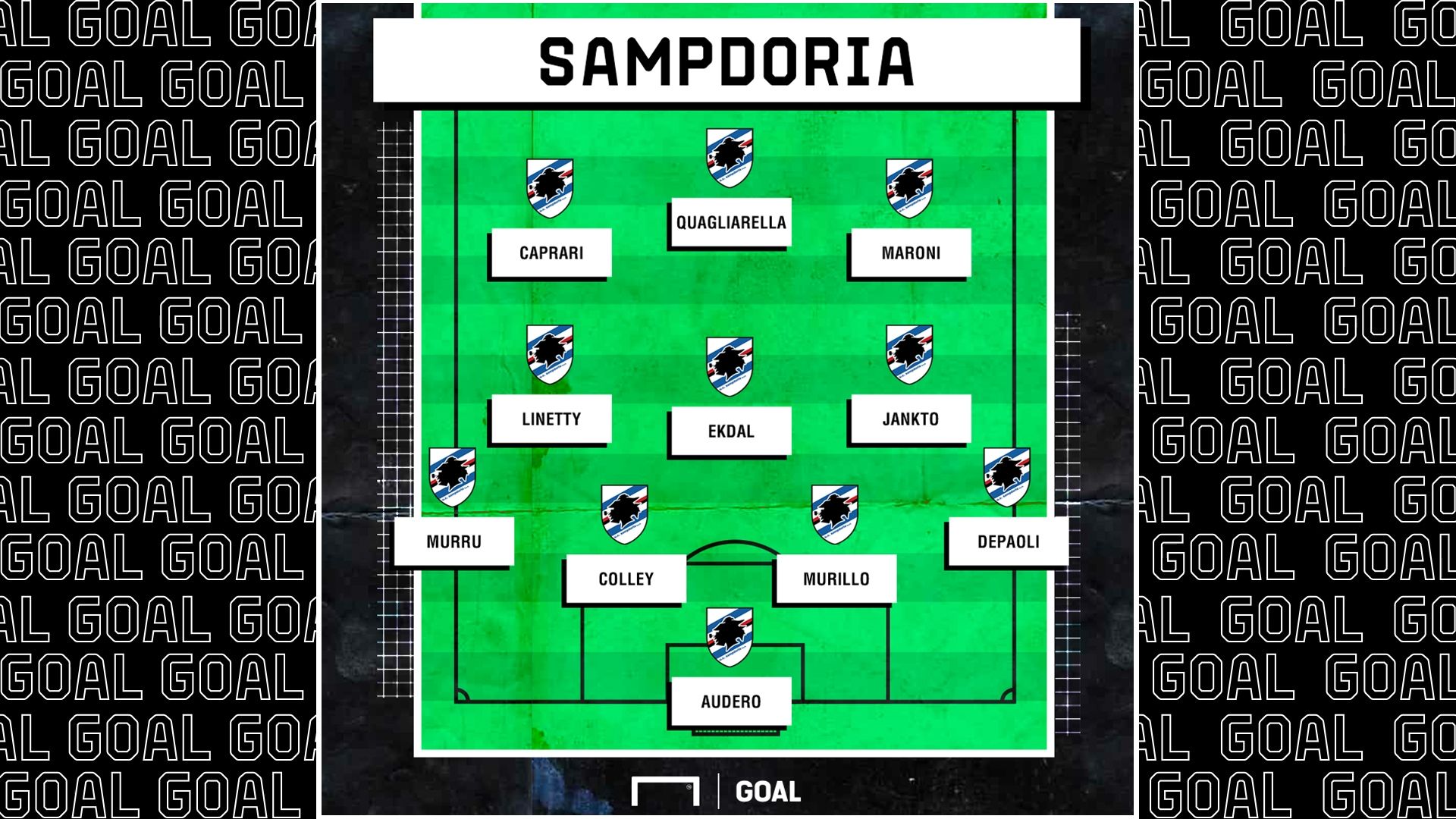 Sampdoria 2019 2020