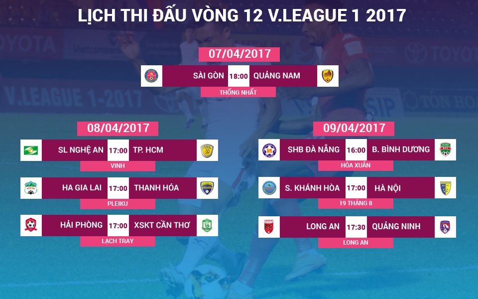 Lịch TĐ vòng 12