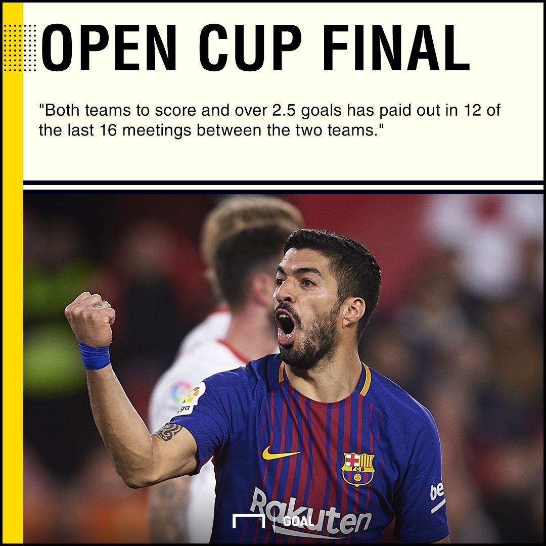 Sevilla Barca graphic