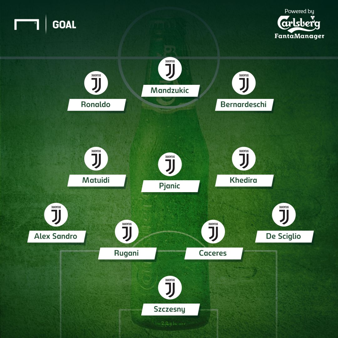 Juventus ps