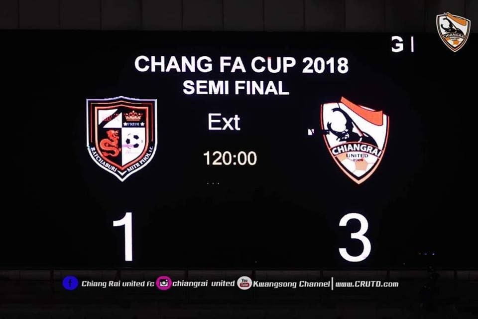 ราชบุรี - เชียงราย