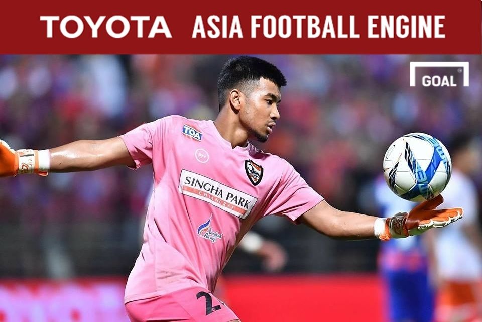 นนท์ ม่วงงาม