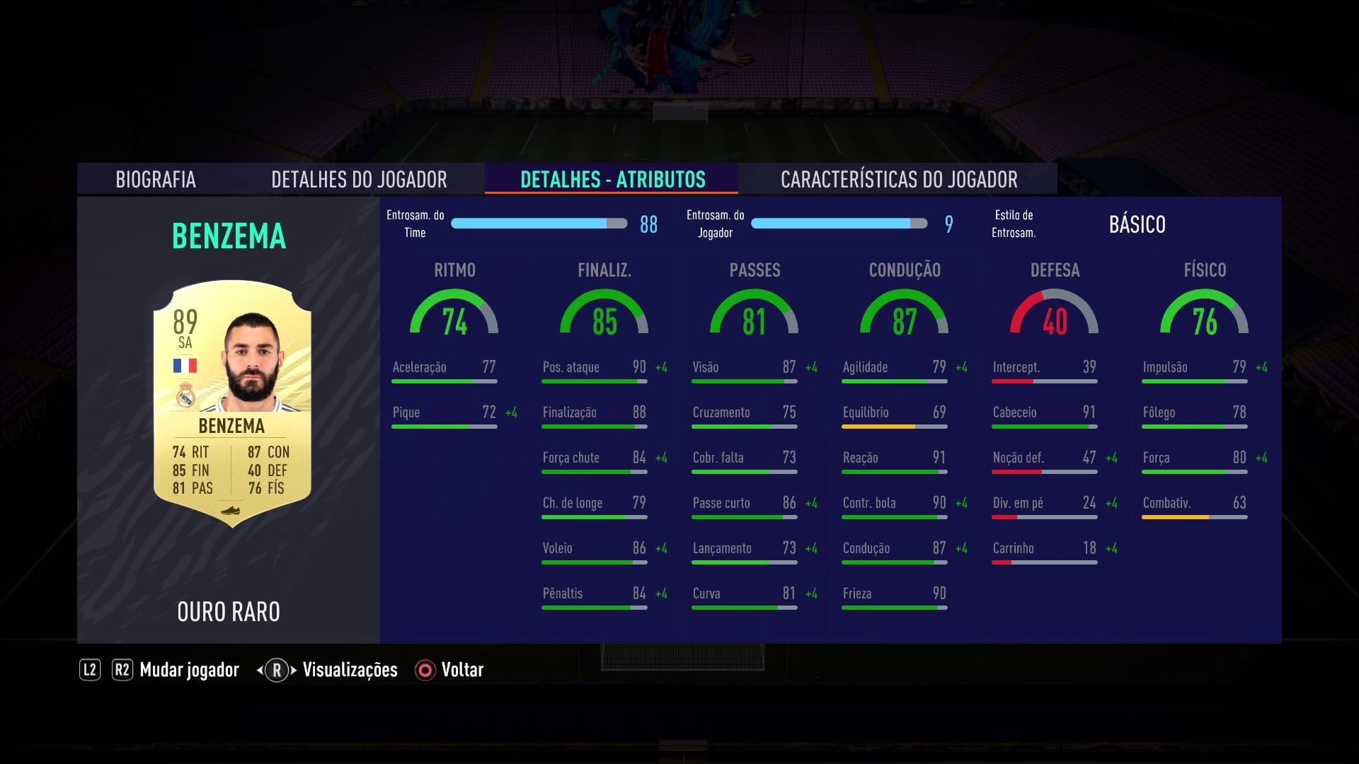 FIFA 21 atributos jogador