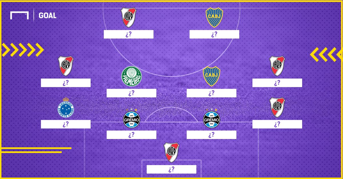 XI ideal Copa Libertadores 2018