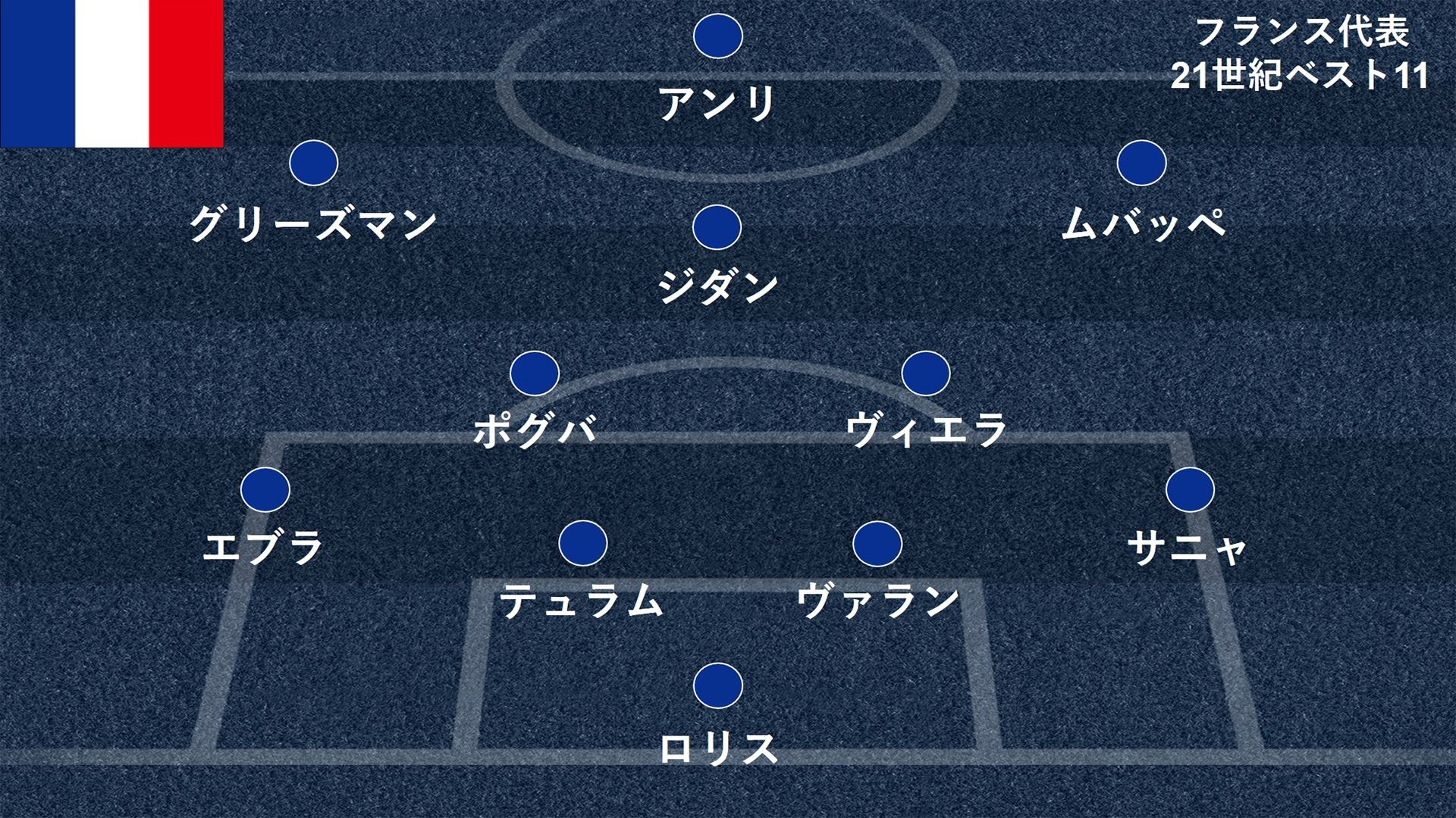 20200611_France12_Form