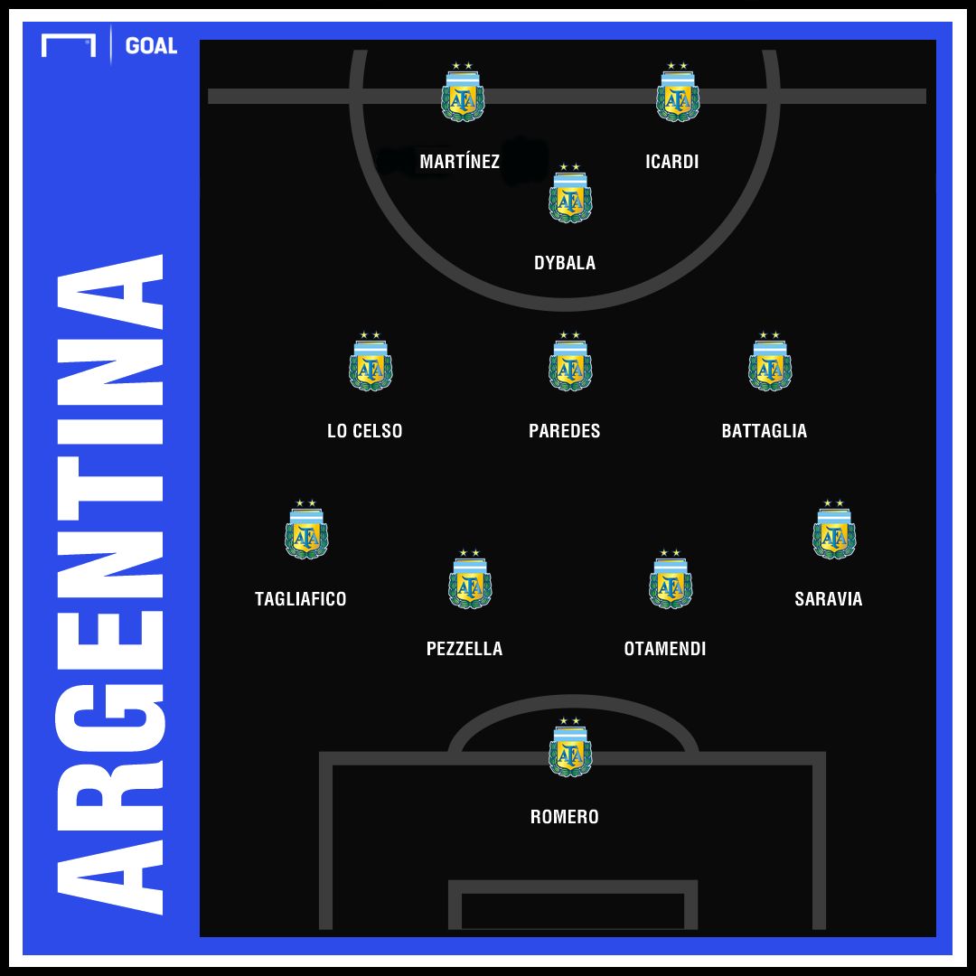GFX Argentina v Brasil 15102018