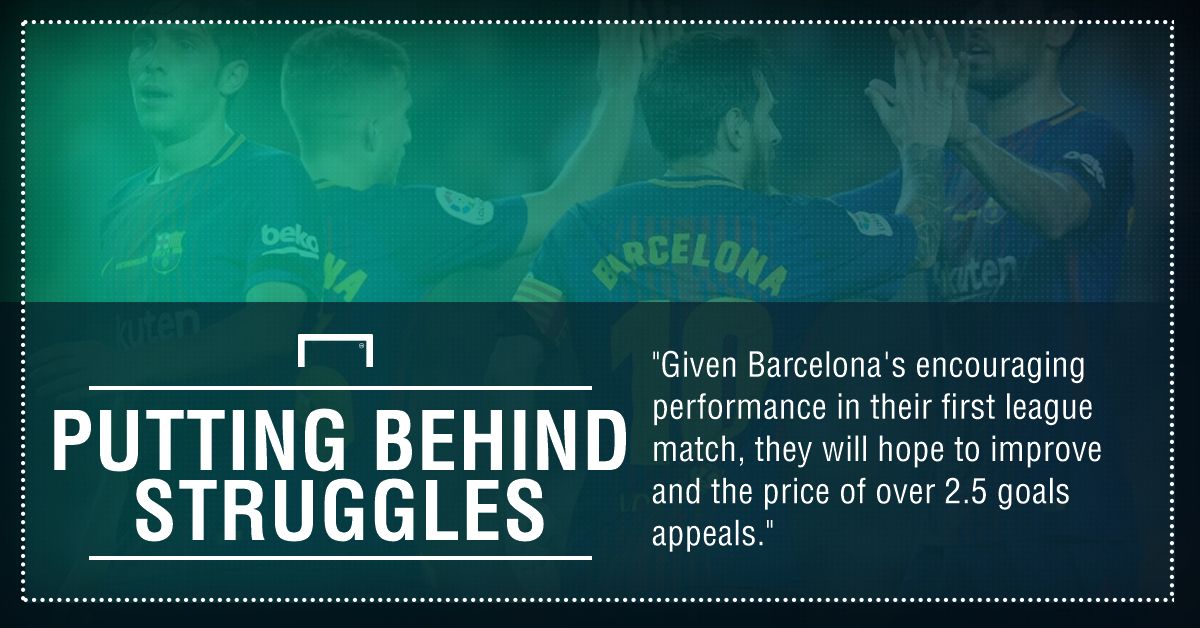 GFX Alaves Barcelona betting