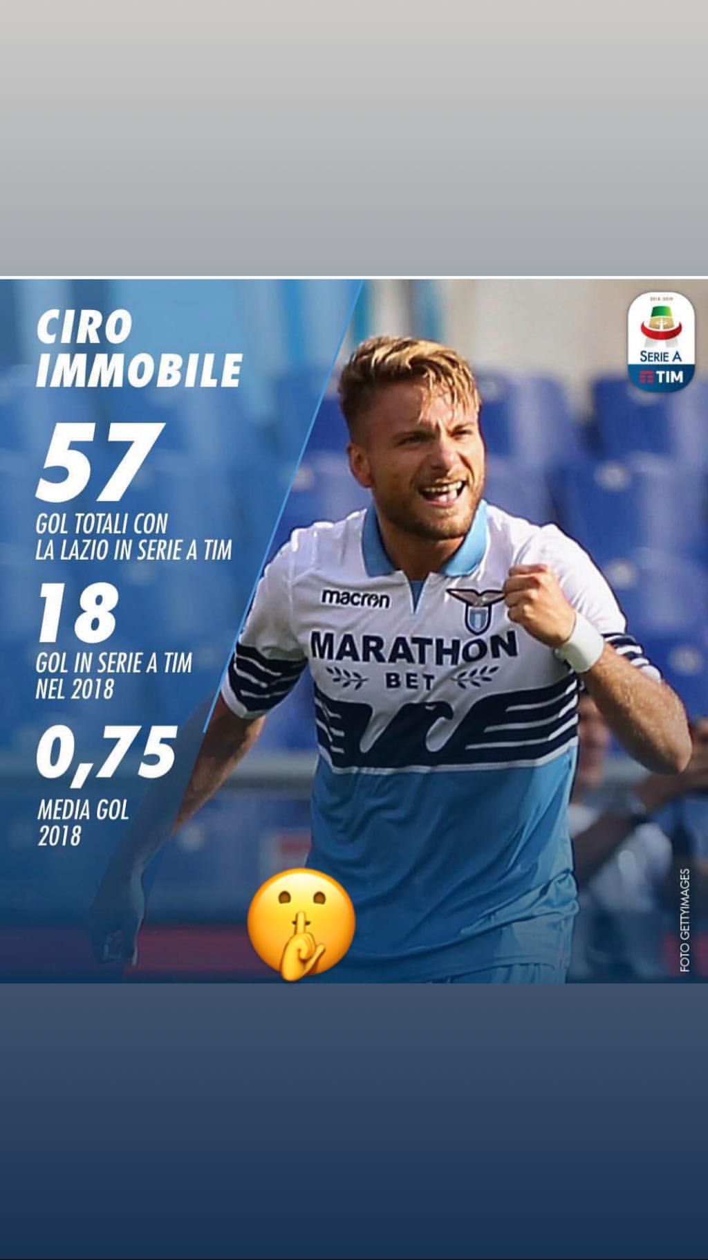 Ciro Immobile
