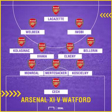 Arsenal XI