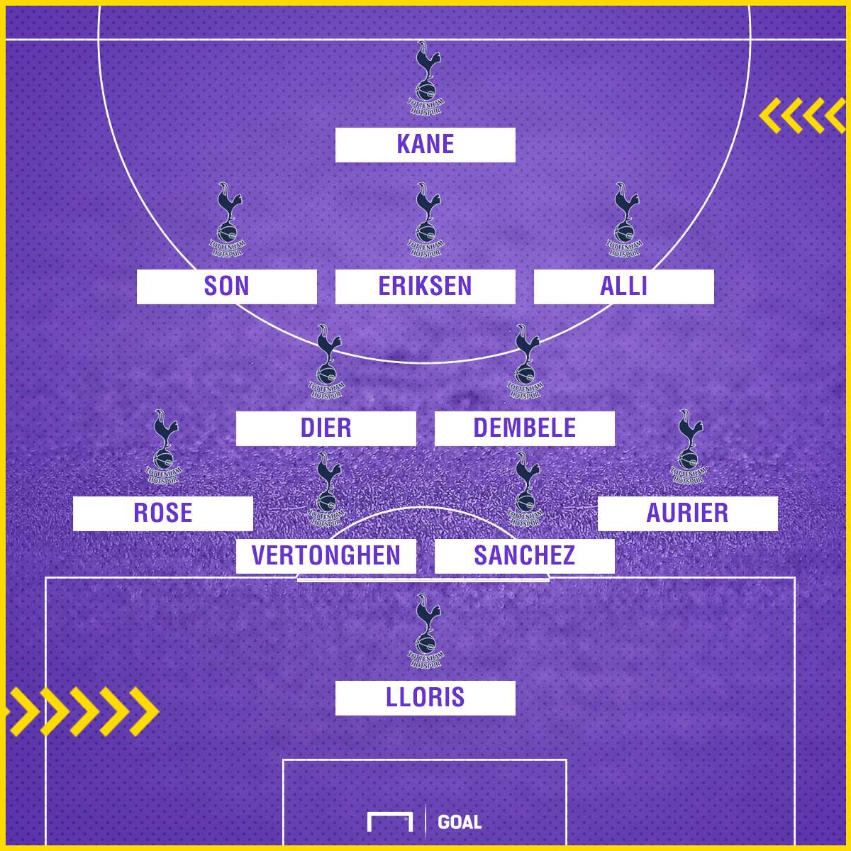 SPURS XI