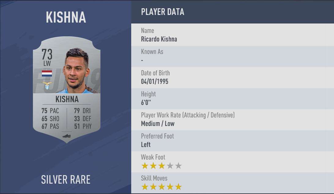 Kishna FIFA 19
