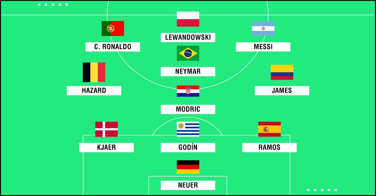 Xi capitanes