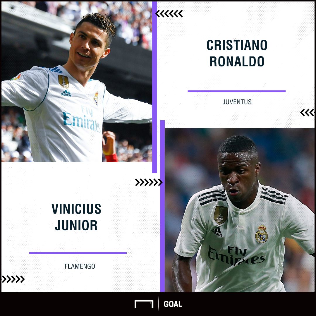 GFX  Info Real Madrid transfers in summer 2018: Cristiano Ronaldo and Vinicius