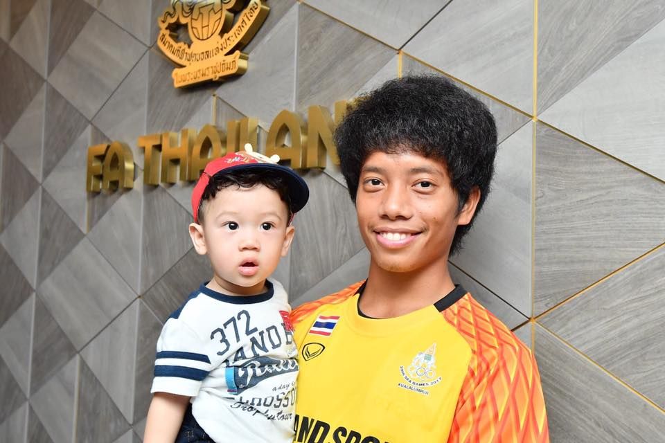 ธนาสิทธิ์ ศิริผลา