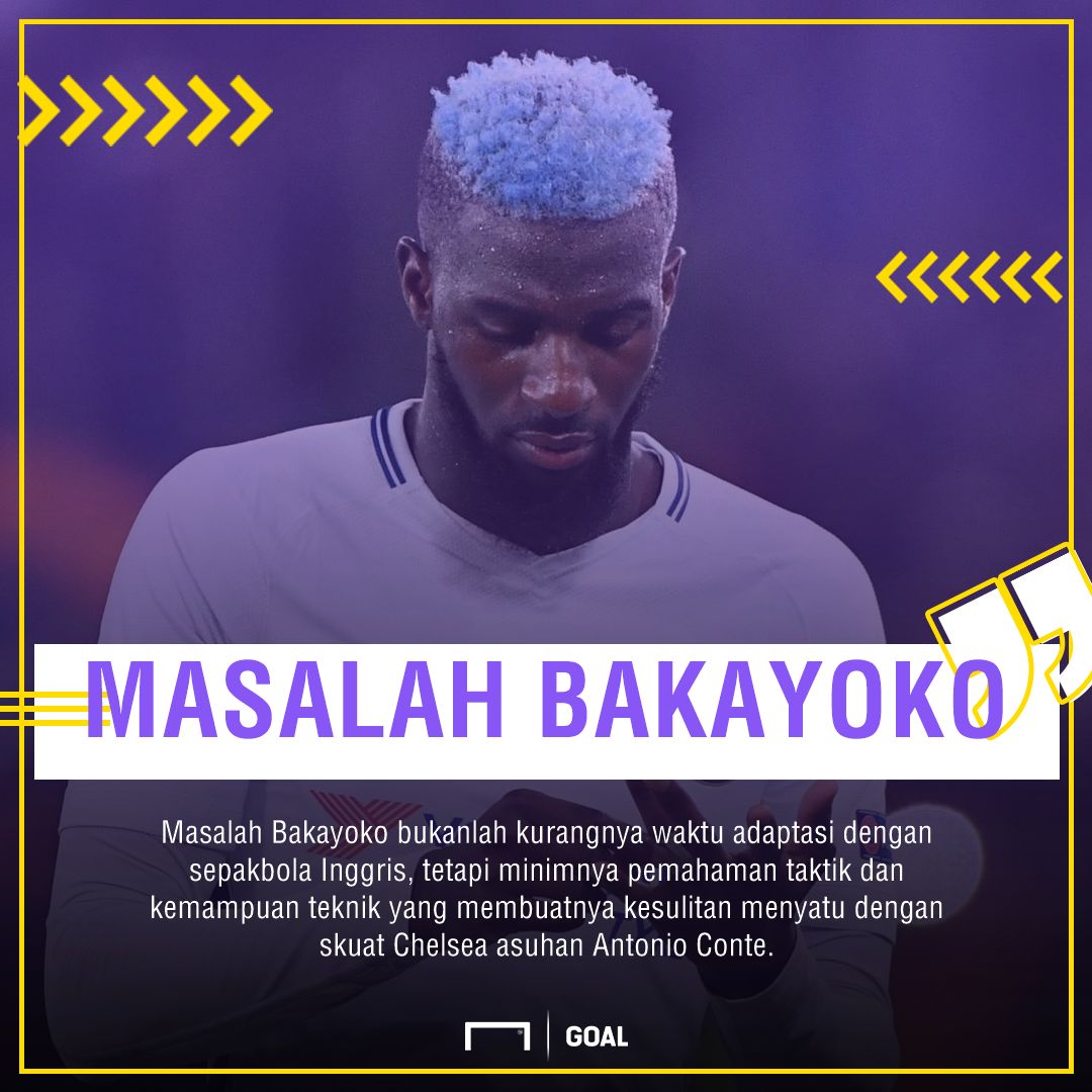 GFXID - Tiemoue Bakayoko,Chelsea