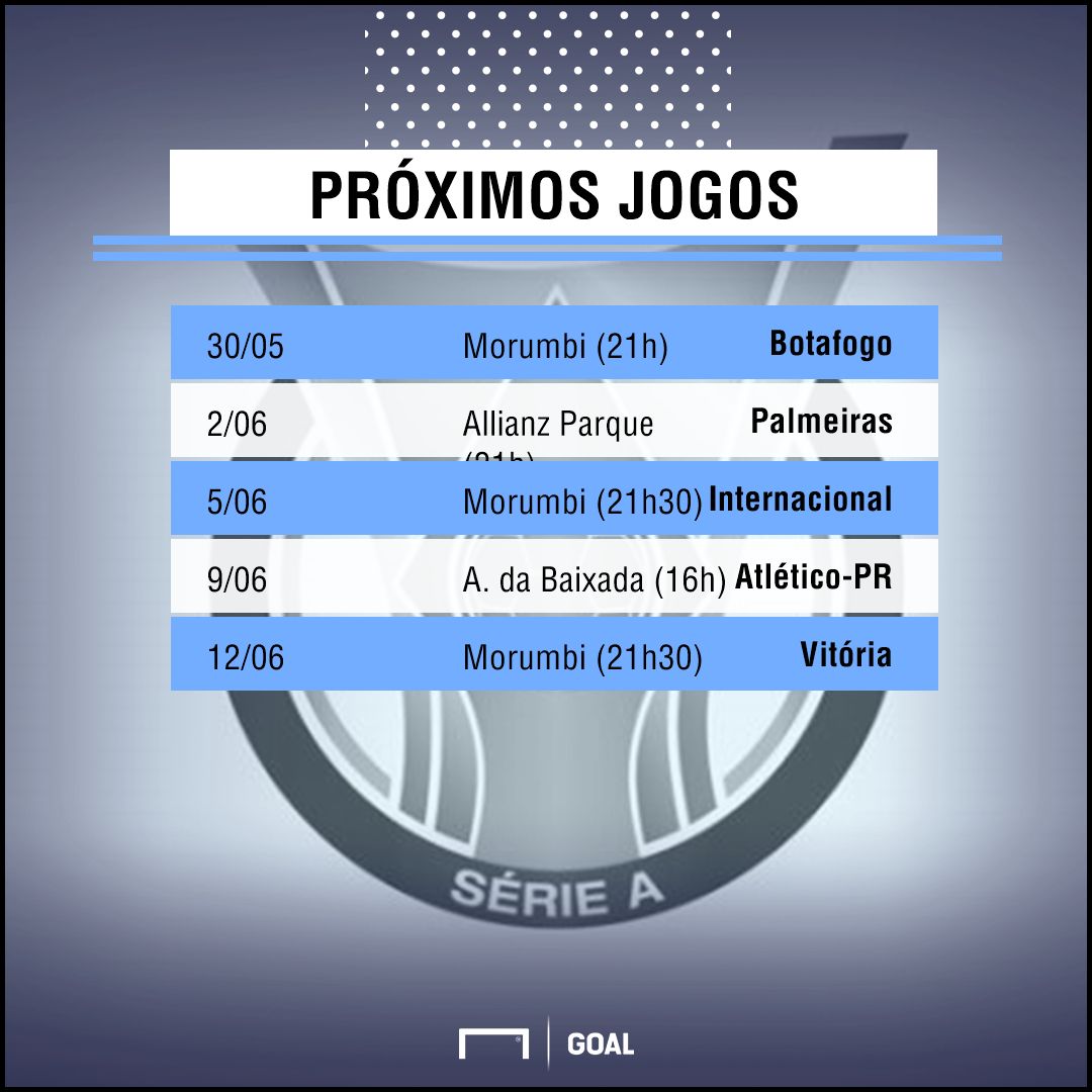São Paulo - Próximos jogos PS - 28/05/2018