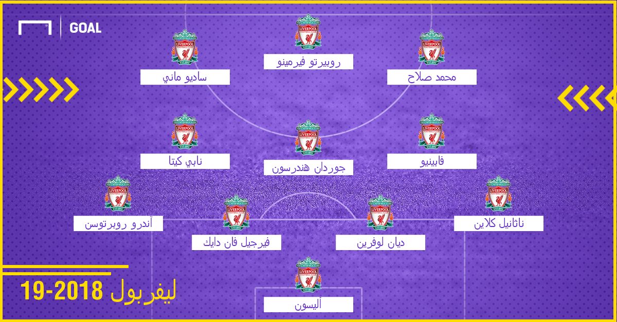 تشكيل ليفربول 2018-2019