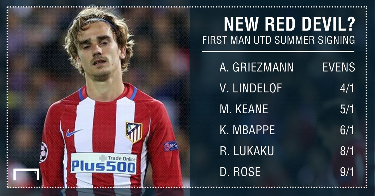 GFX first Manchester United summer signing betting