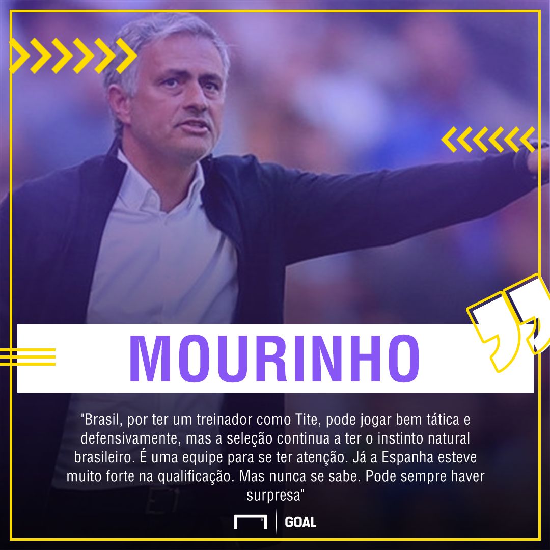 Mourinho GFX