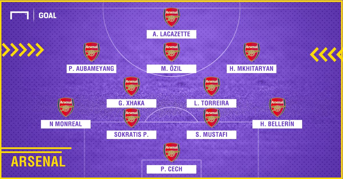 Chelsea Arsenal Premier League 2 Round | GFX | 17082018