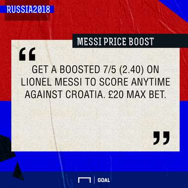 Messi boost 2106 graphic