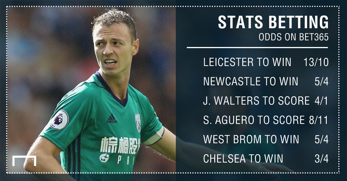 Stats betting graphic