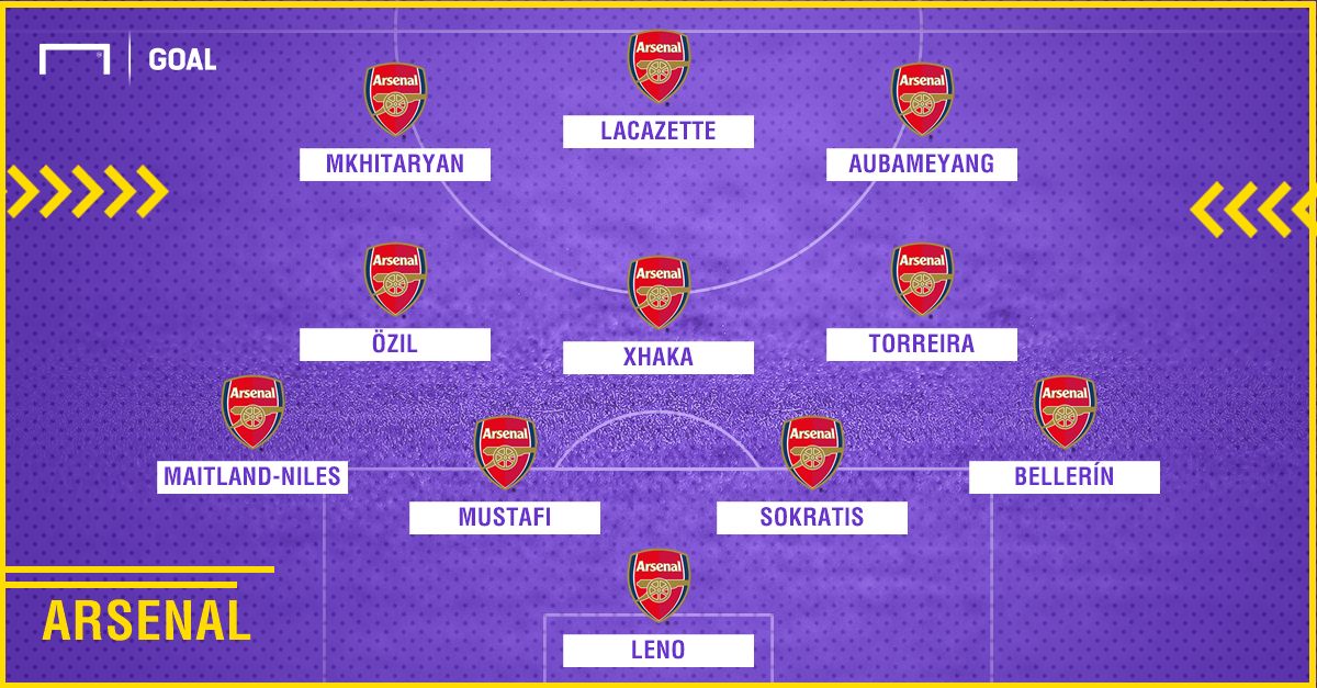 GFX Arsenal 11082018