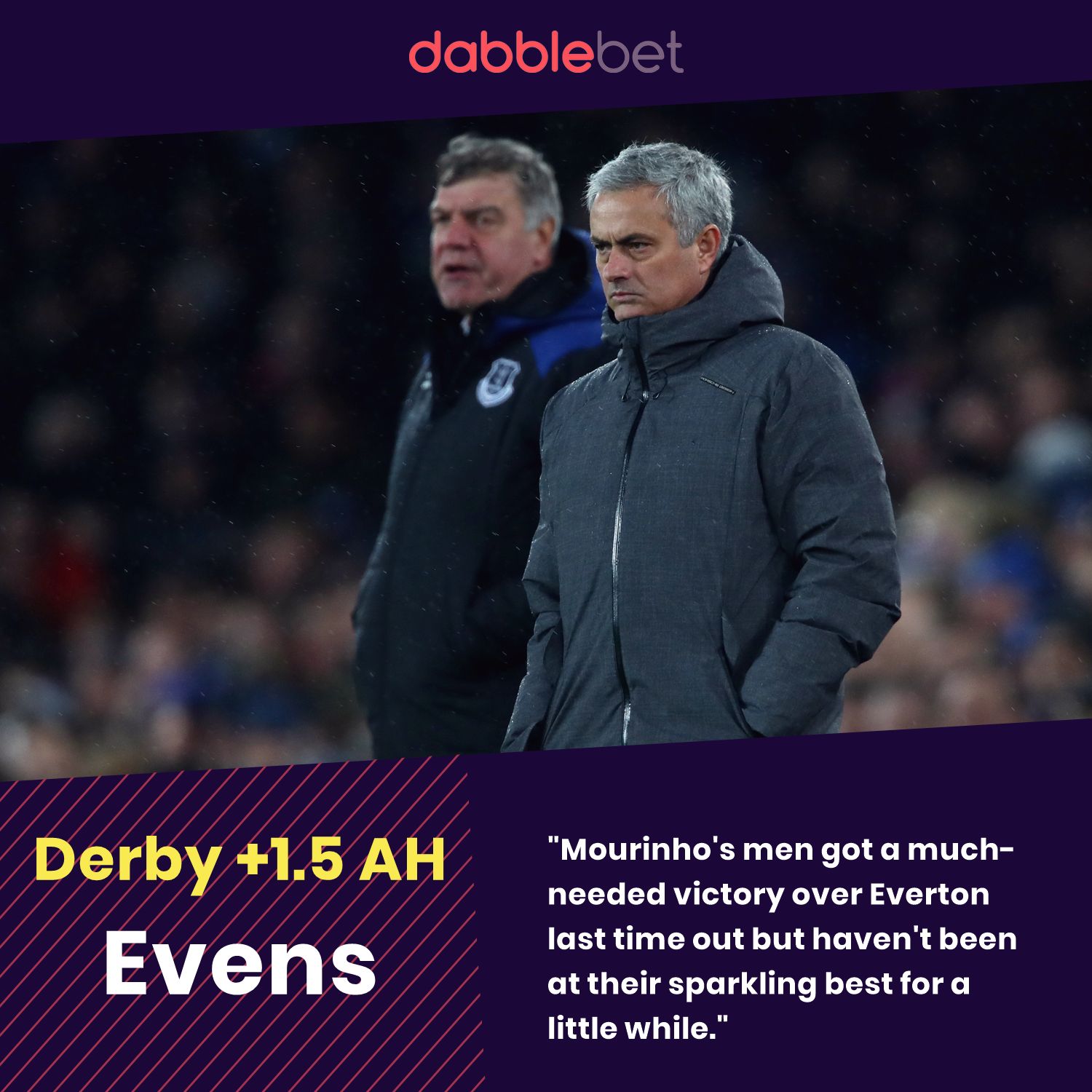 GFX FACT MANCHESTER UNITED V DERBY