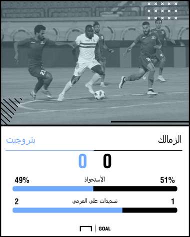 الزمالك بتروجيت