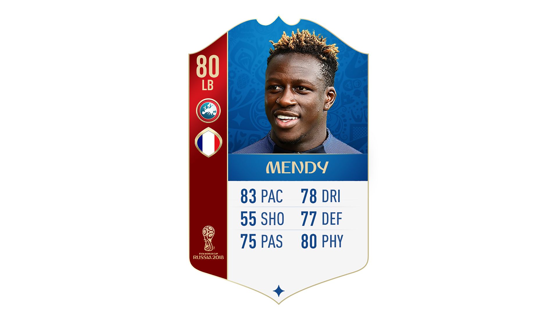 FIFA 18 World Cup France Mendy