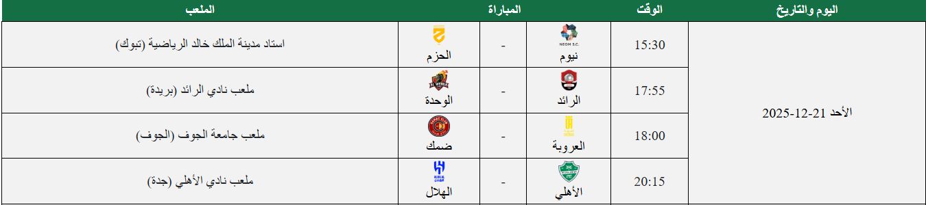 Jawwy Elite League U21