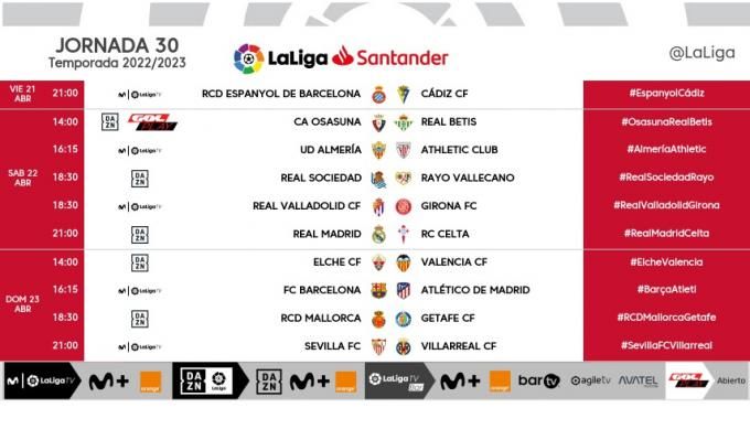 Jornada 30 LaLiga