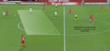 R3 Taktikkolumne Clasico