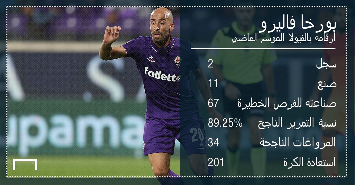 بورخا فاليرو 2016 2017