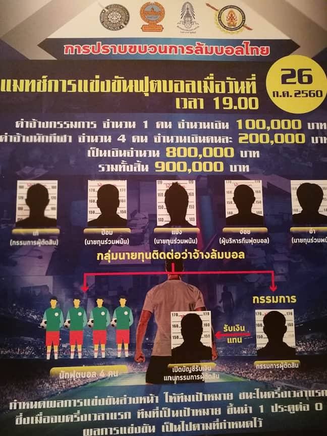 แถลงจับกุมขบวนการล้มบอล