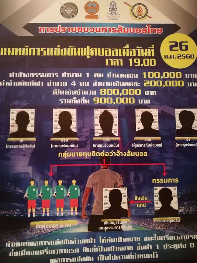 แถลงจับกุมขบวนการล้มบอล