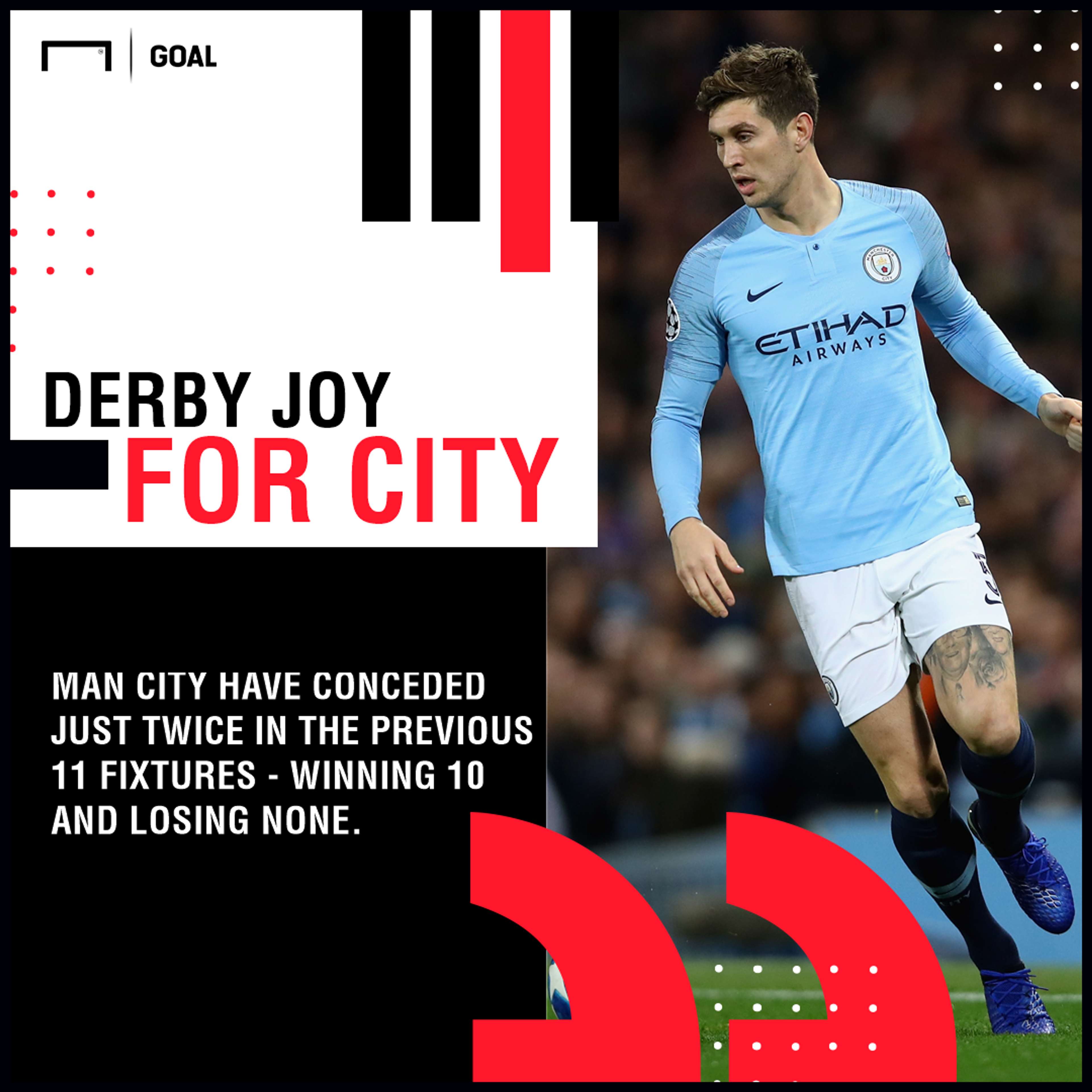 Manchester City Manchester United graphic