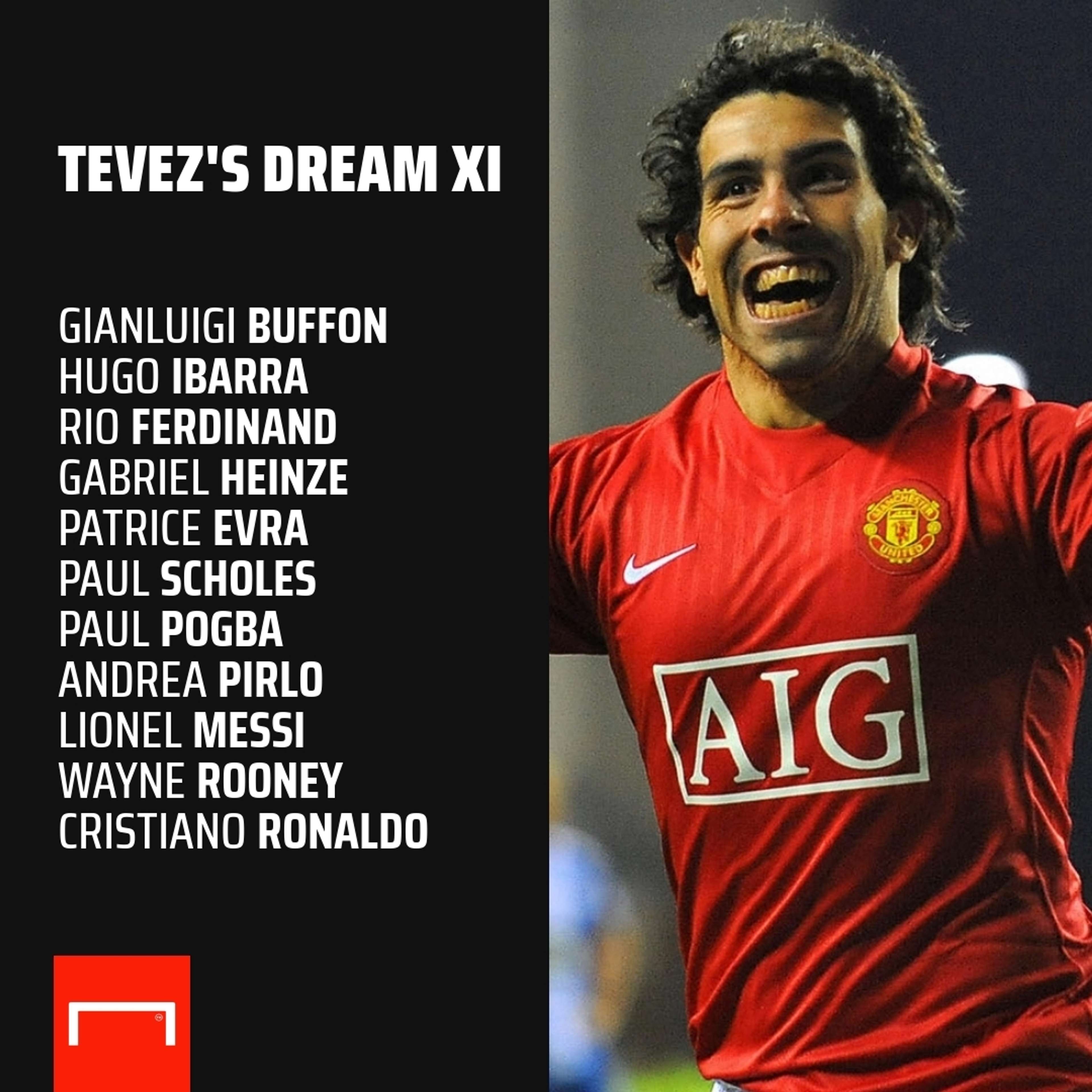 Carlos Tevez Dream XI