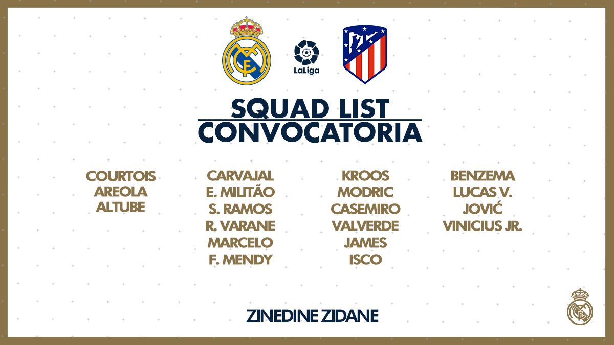 CONVOCATORIA REAL MADRID DERBI 31012020