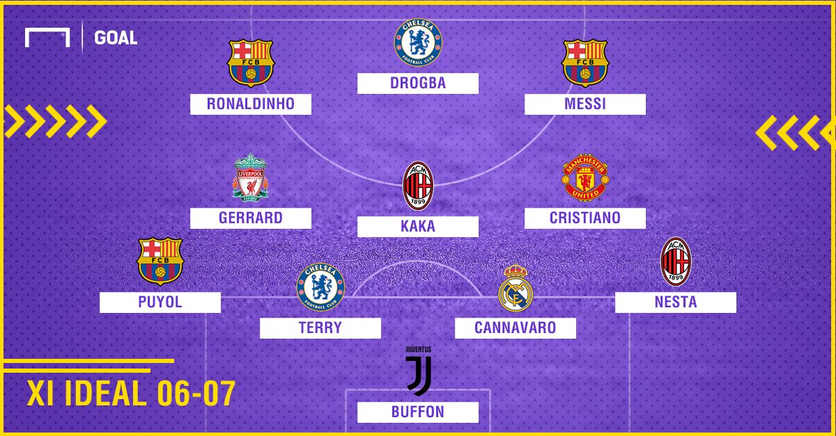 xi ideal 0607