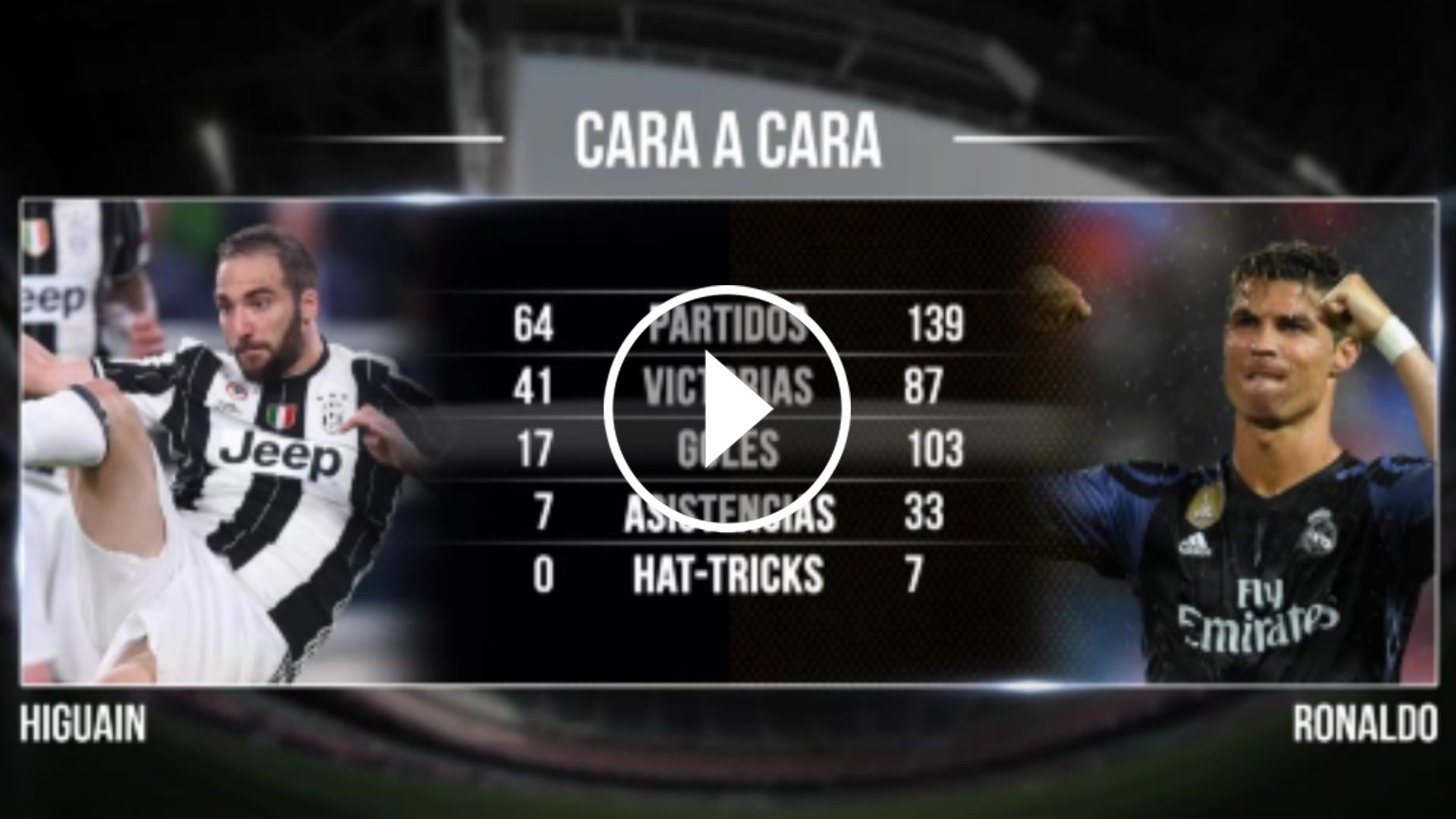 cara a cara juve real madrid PLAY