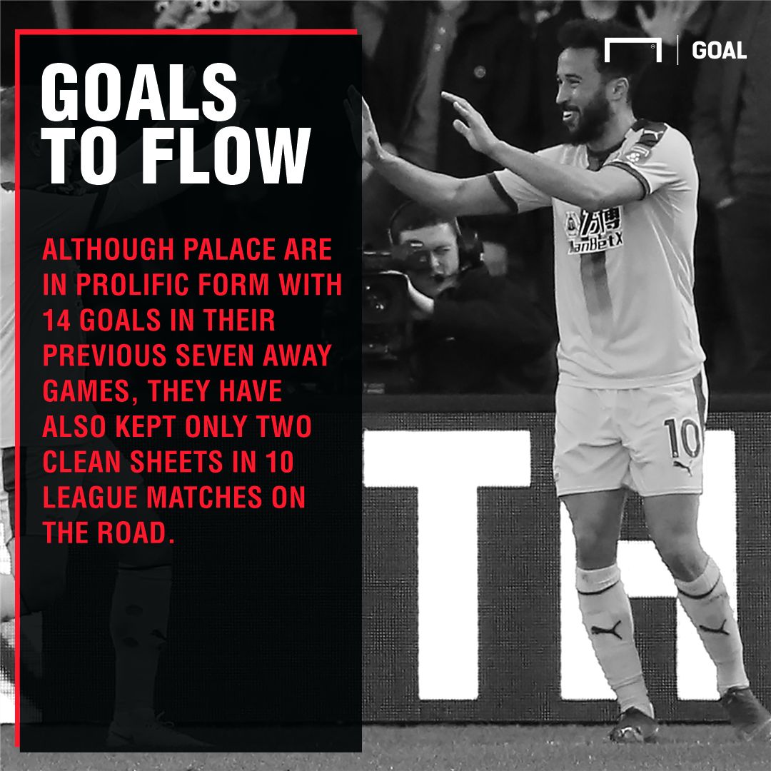 Leicester Crystal Palace graphic