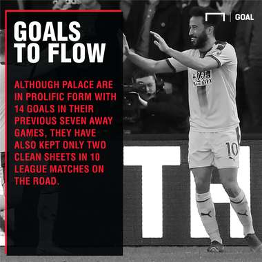 Leicester Crystal Palace graphic