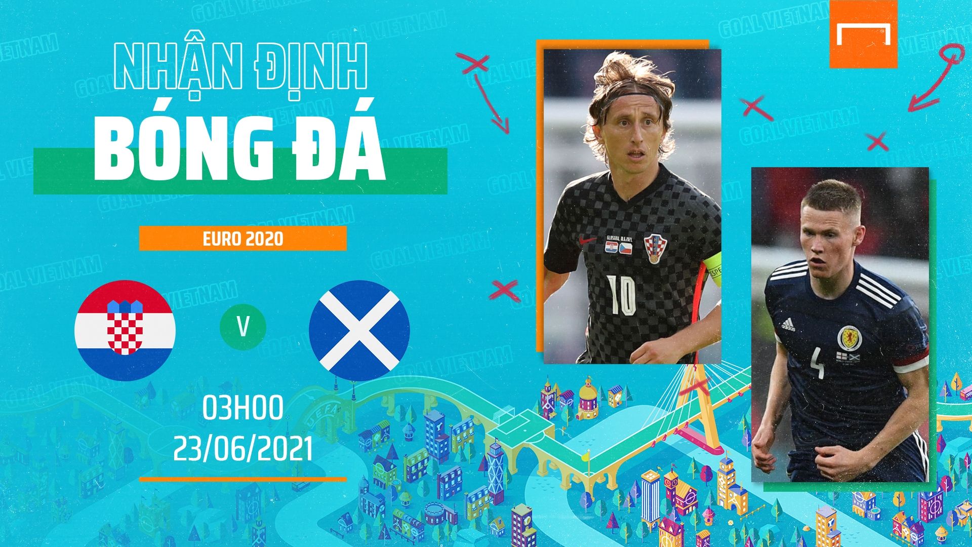 preview: croatia vs scotland