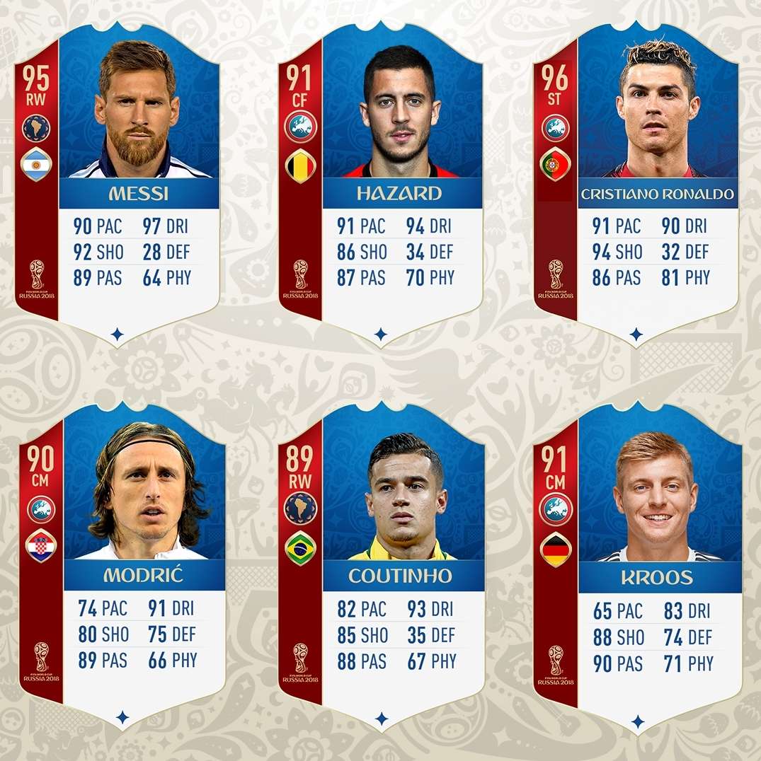 MOTM Upgrades Collage