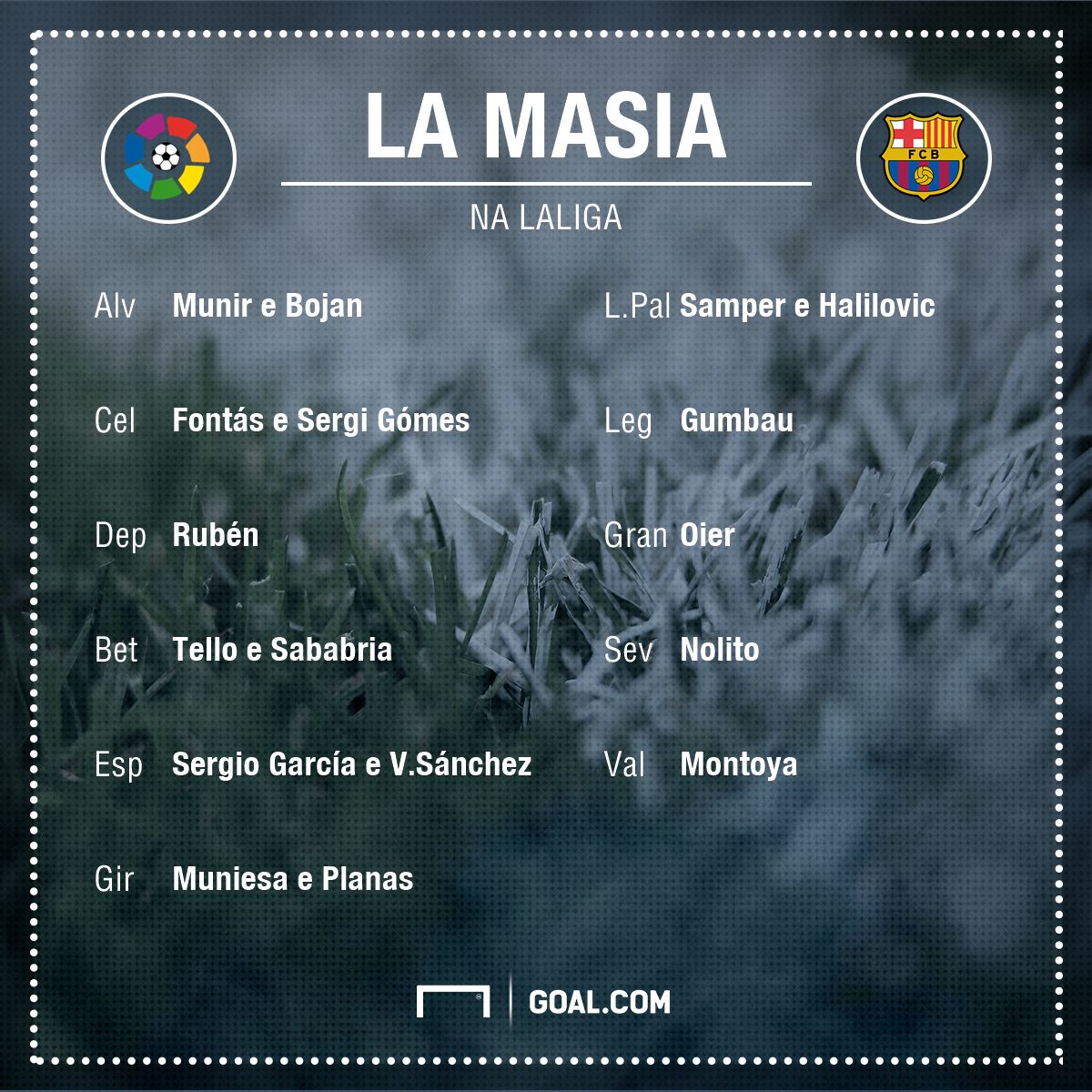 La Masia GFX