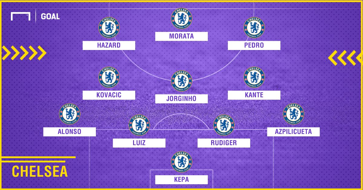 Chelsea line up vs Cardiff round 5 Premier League