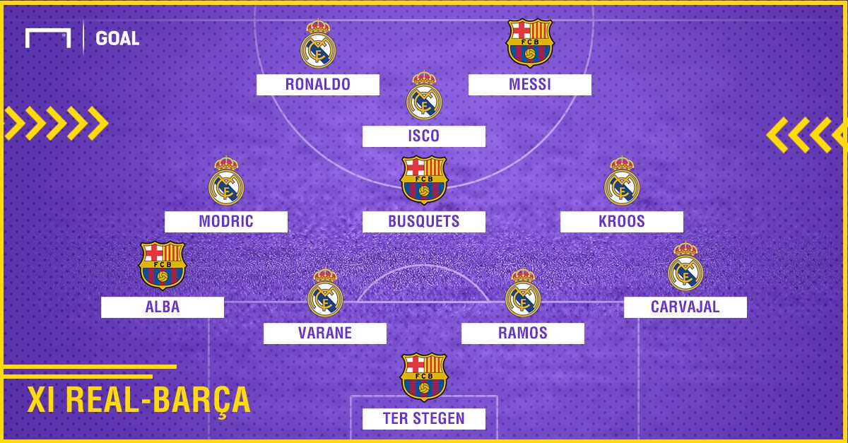 XI Real Barça