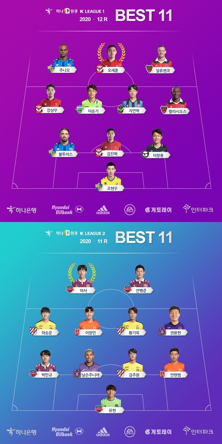 12라운드 베스트