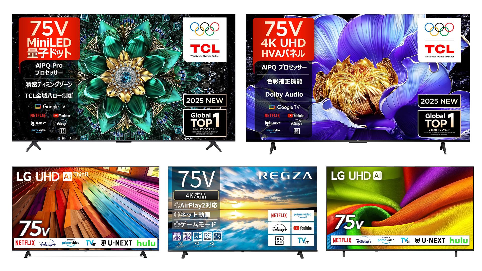 tv 75 size